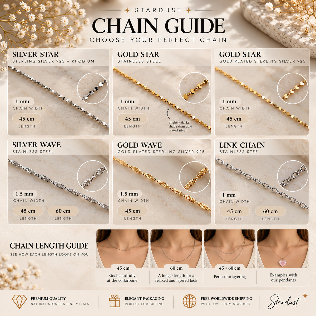 Stardust chain guide: chain styles, materials, widths and lengths
