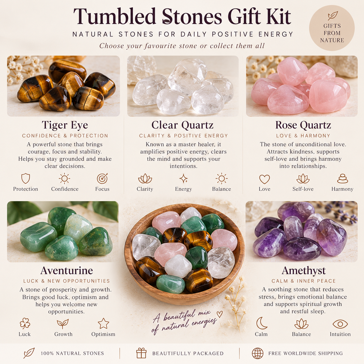 Tumbled stones gift kit